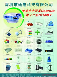 創新模式賦能，SZUE互聯網加盟連鎖引領數字化創業新浪潮