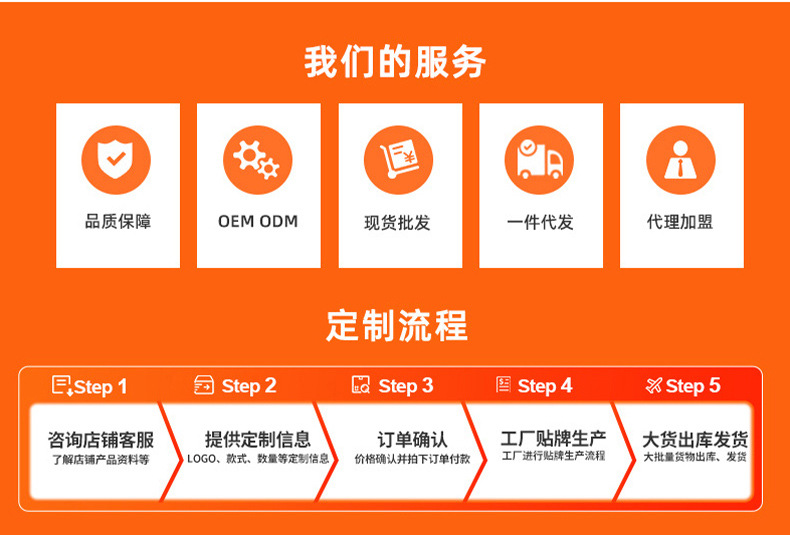 專業(yè)筆記本電腦包批發(fā)指南 涵蓋123456.6寸多型號(hào)，適配聯(lián)想華為蘋果等品牌